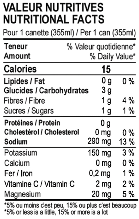 Electro Fruits rouges (caisse de 24)