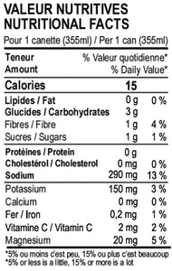 Electro Fruits rouges (caisse de 24)